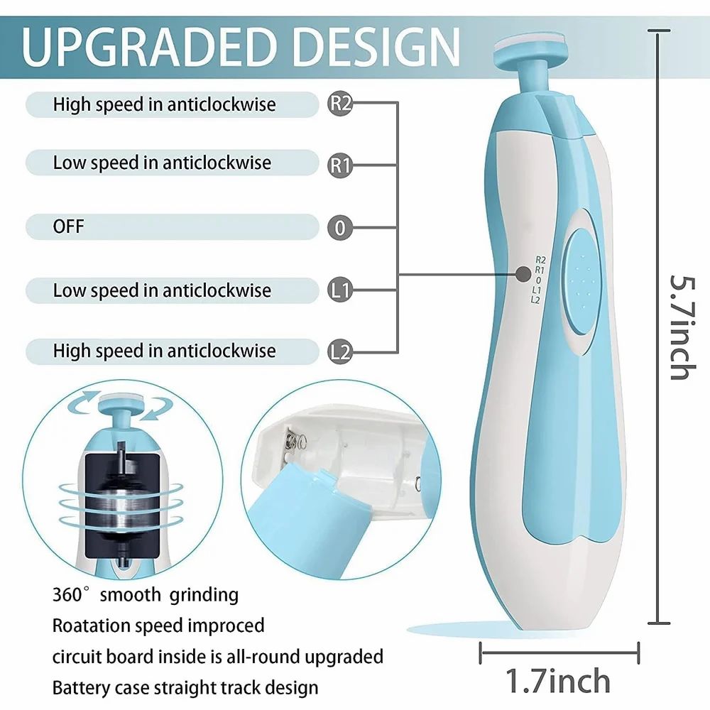 Water Mat & Nail Trimmer For Baby (Combo)