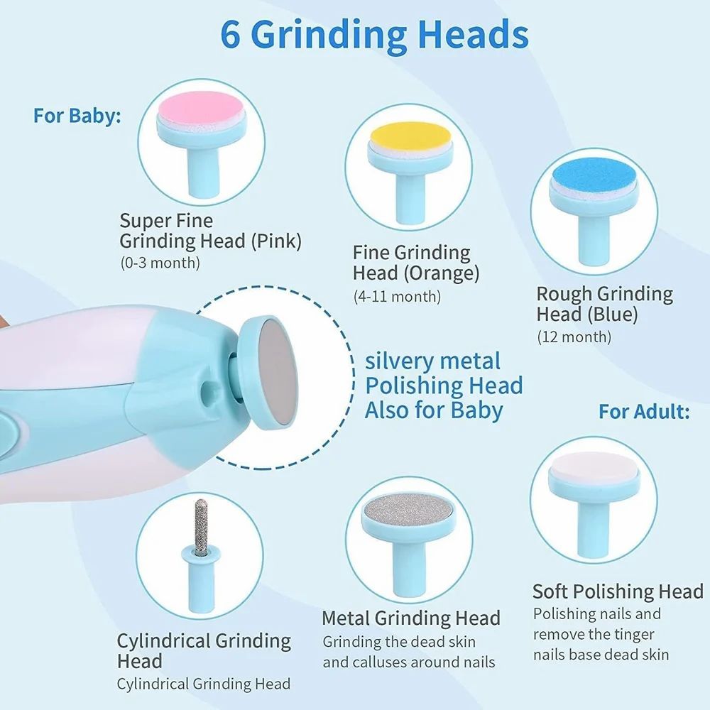 Water Mat & Nail Trimmer For Baby (Combo)