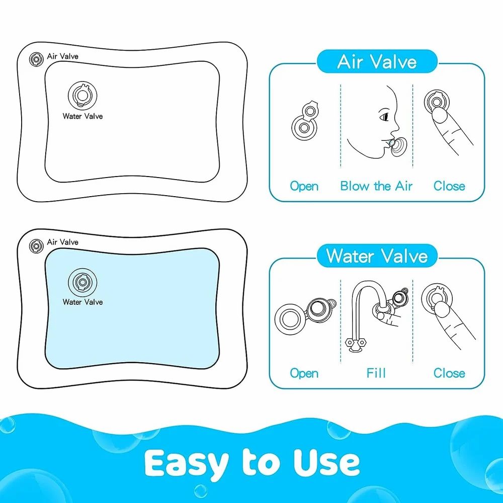 Water Mat & Nail Trimmer For Baby (Combo)